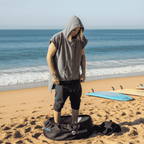 Wetsuit Changing Mats